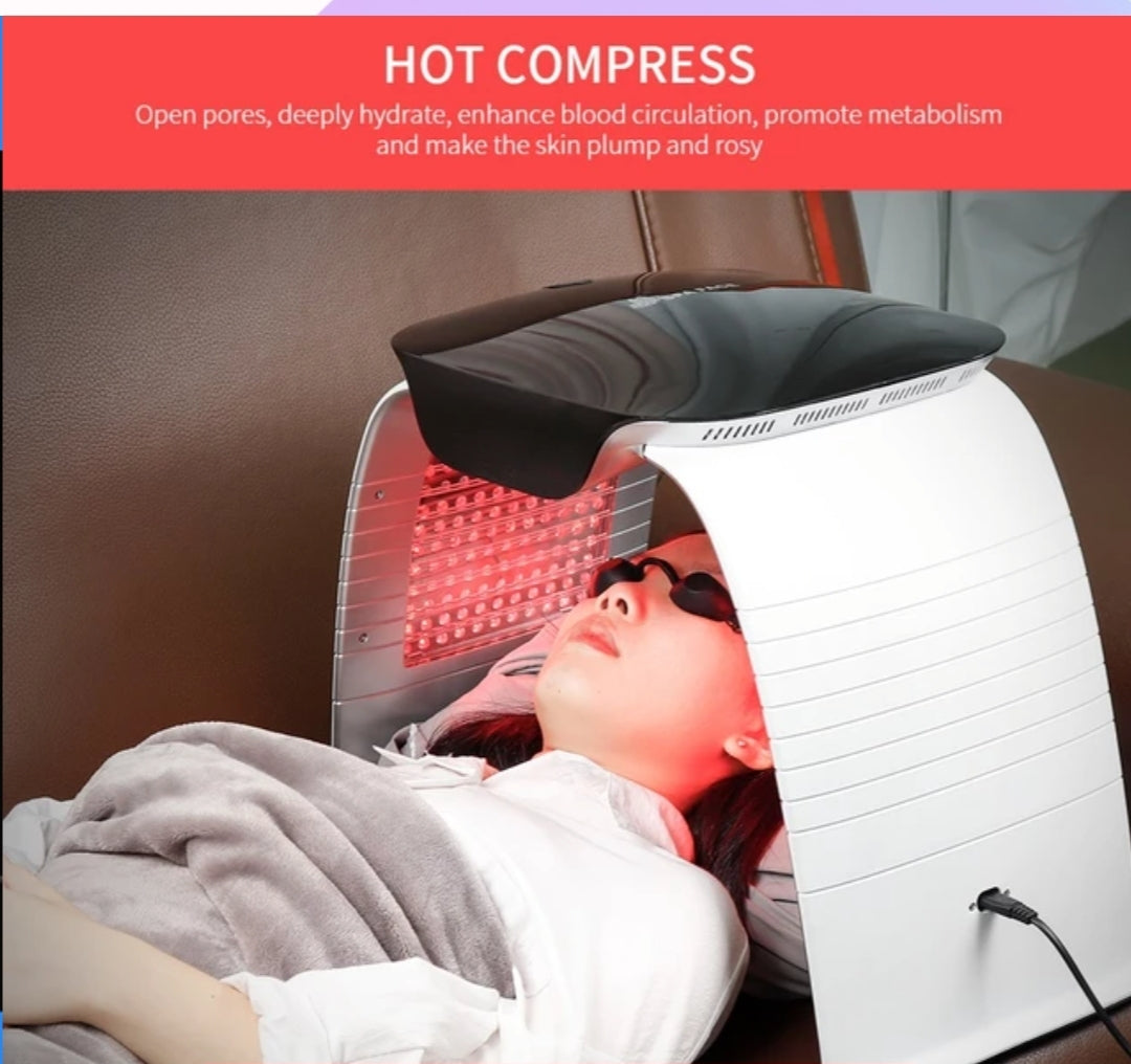 4-IN-1 LED Photon Machine Salon 8 LED Colors Mask Cold Nano Spray Moisturizing Hot Compress UV Light Absorb Ca+ Skin Whitening and Rejuvenation Naturalistics