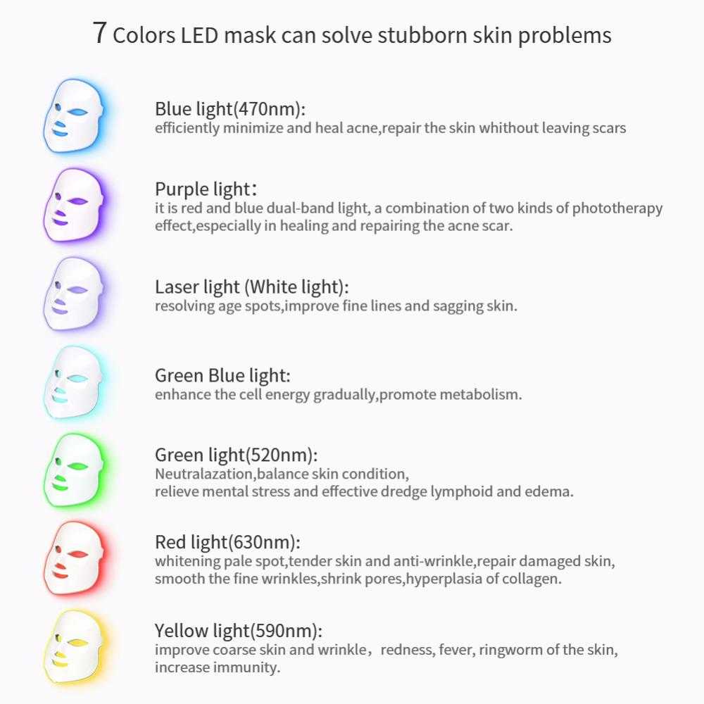7 Colors LED Facial Mask Skin Photon Therapy Skin Rejuvenation , Anti Acne, Anti-Aging, Tighten Pores, Whitening, Collagen Production Naturalistics